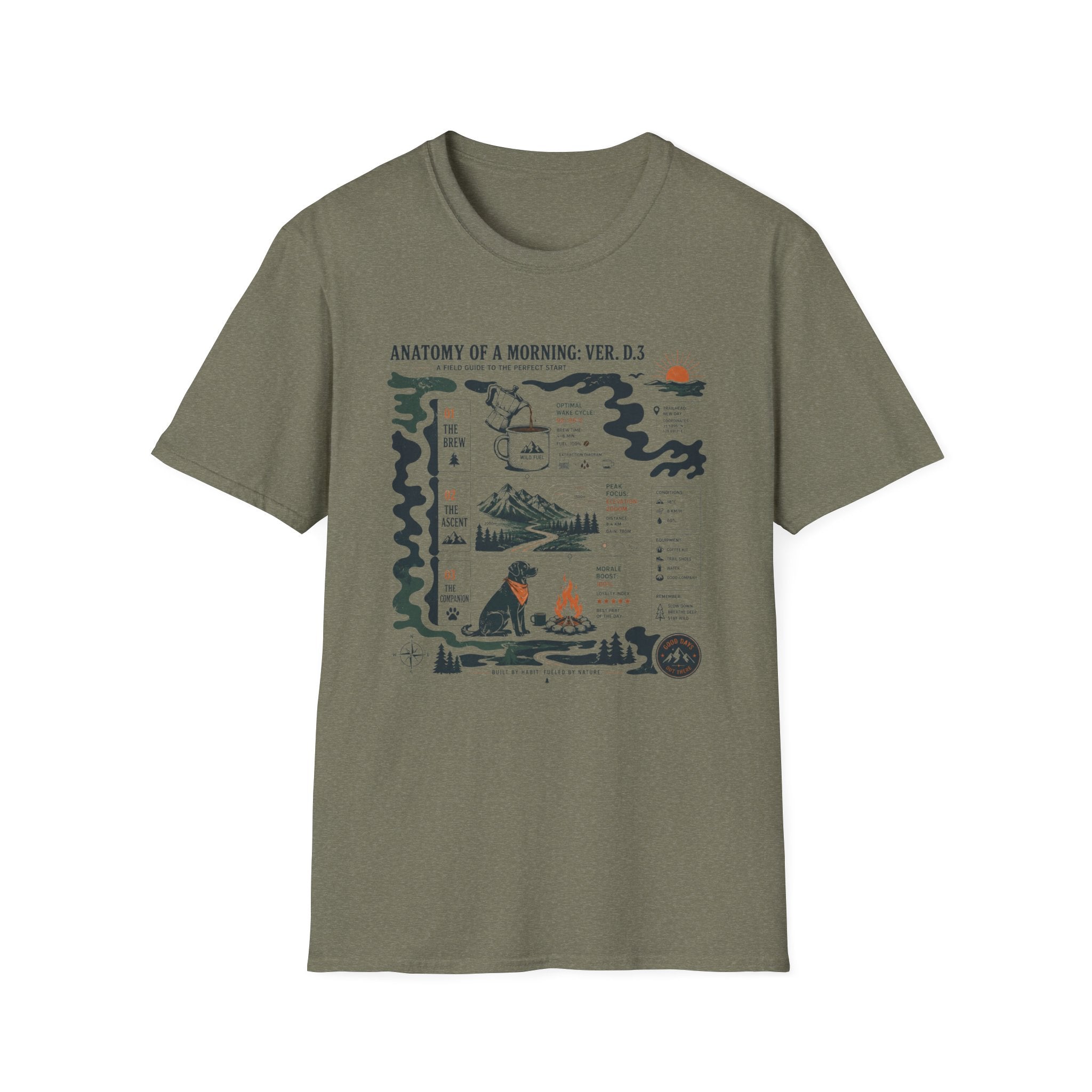 Anatomy Of A Morning T-Shirt v3